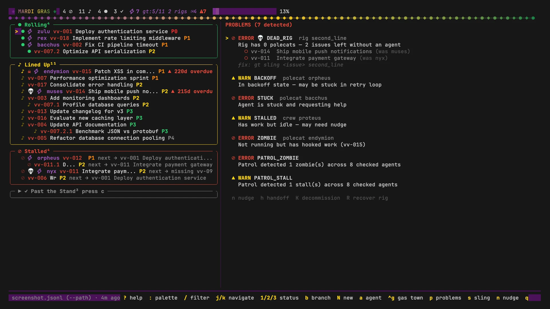 Mardi Gras problems overlay listing seven detected issues: a dead rig with two orphaned issues and a suggested fix command, an agent in backoff, a stuck agent, a stalled crew member, a zombie agent with hooked work, and patrol-detected zombie and stall warnings; issue lanes remain visible on the left.